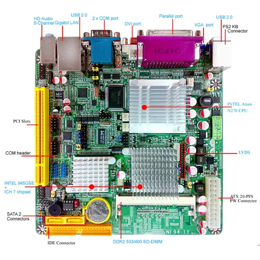 Windows XP Atom N270 SSD128GB 8.9型 2026年最新】Yahoo!オークション -atom n270の中古品・新品・未使用品一覧