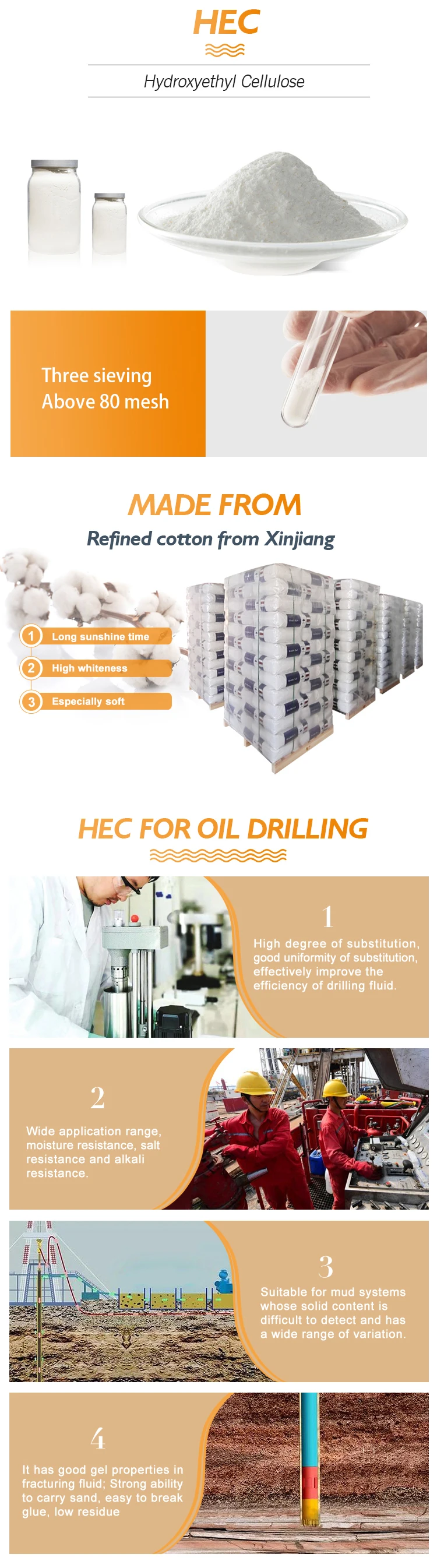 Hydroxyethyl Cellulose (HEC) for Painting - Ginshicel HEC