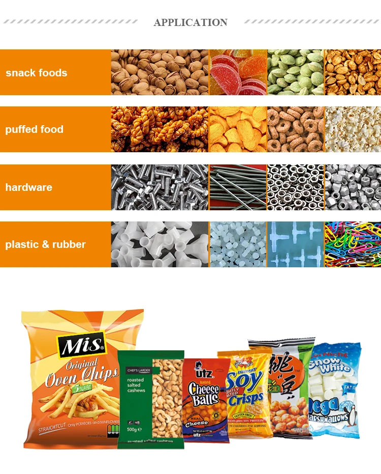 High-accuracy Automatic Multihead Weigher Packing Machine with 220V Power and 1 Year Warranty