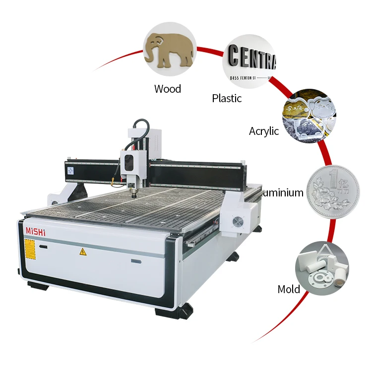 chii◎ china 1325 4axis cnc engraving router for wood, mdf, aluminum