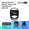 09IndiS CC4PAK 128GB