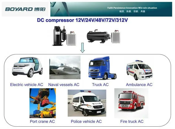 12 Volt Auto air Conditioner Compressor for Tractor Cab Air Conditioner Kabin Klima of 12v Dc air Conditionerattery Driven Type