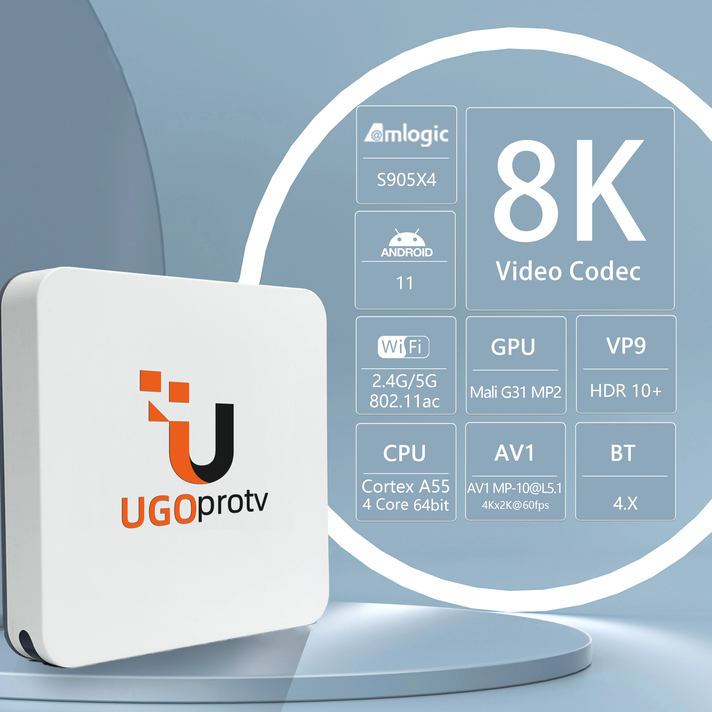 Android 11 4K HD IP Smart OTT TV Box Amlogic S905X4 4K Set-Top Box