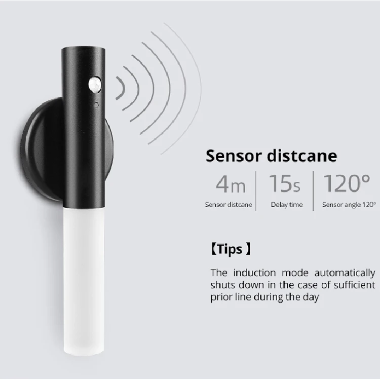 Многофункциональный беспроводной USB rechargeablem под кабинет PIR датчик движения со светодиодами для ночной свет для спальни домашнего освещения