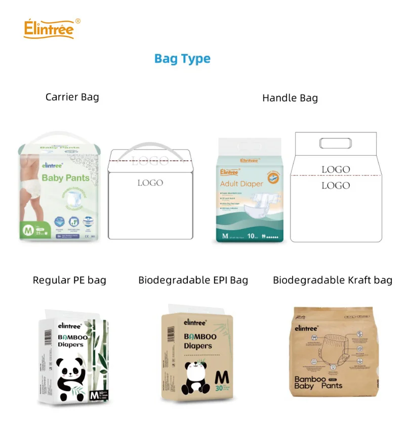 packaging custom