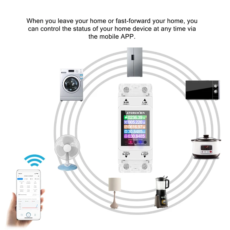 Tuya WiFi Onoff Controller 80A Energy Meter Current Transformer Clamp KWh Power Monitor – Buy At Low Prices In The Online Store - View #8