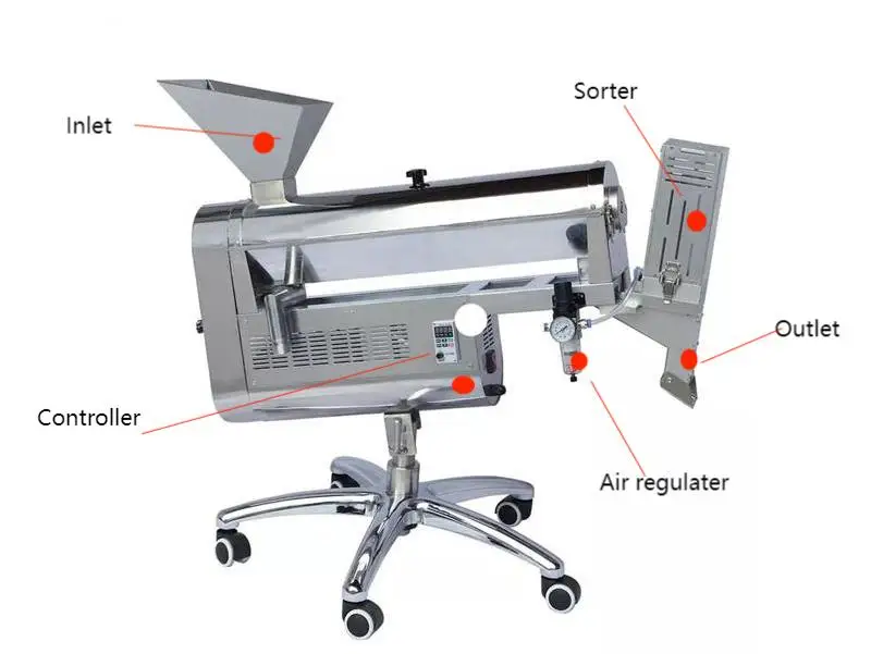 YJP Capsule Polishing Machine/automatic Capsule Polisher manufacture