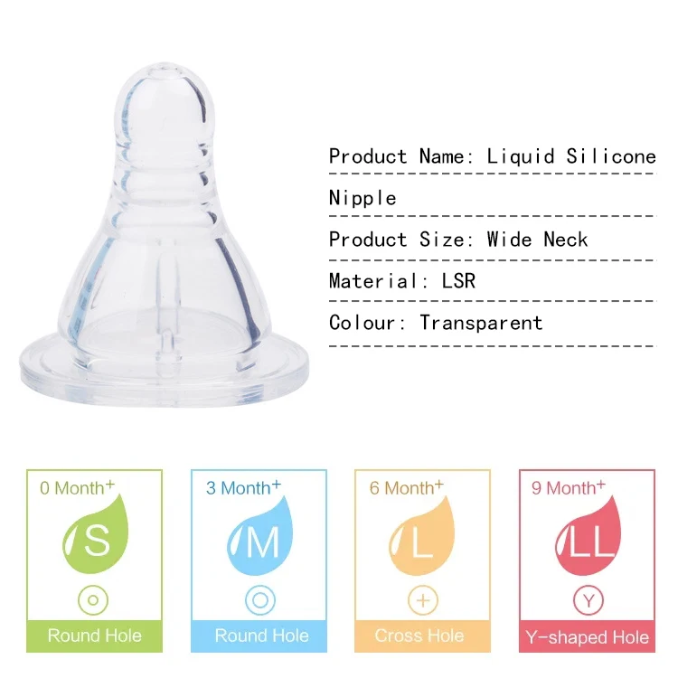 product bpa free silicone baby nipple natural slow flow with slim neck for standard infant use-1