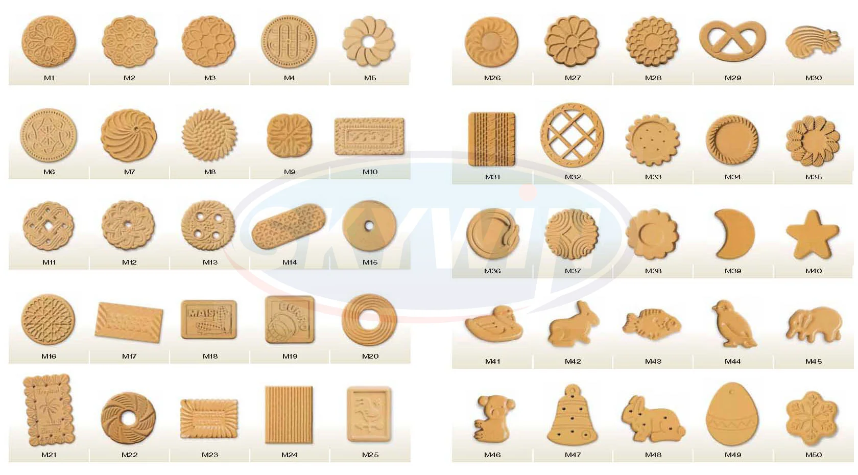 Rotary Soft Biscuit Making Machine Biscuit Cookie Rotary Moulder