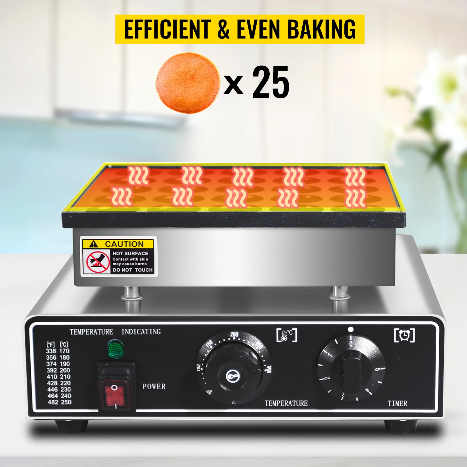 Aliexpress Stainless Steel Nonstick Mini Pancakes Machine Electric