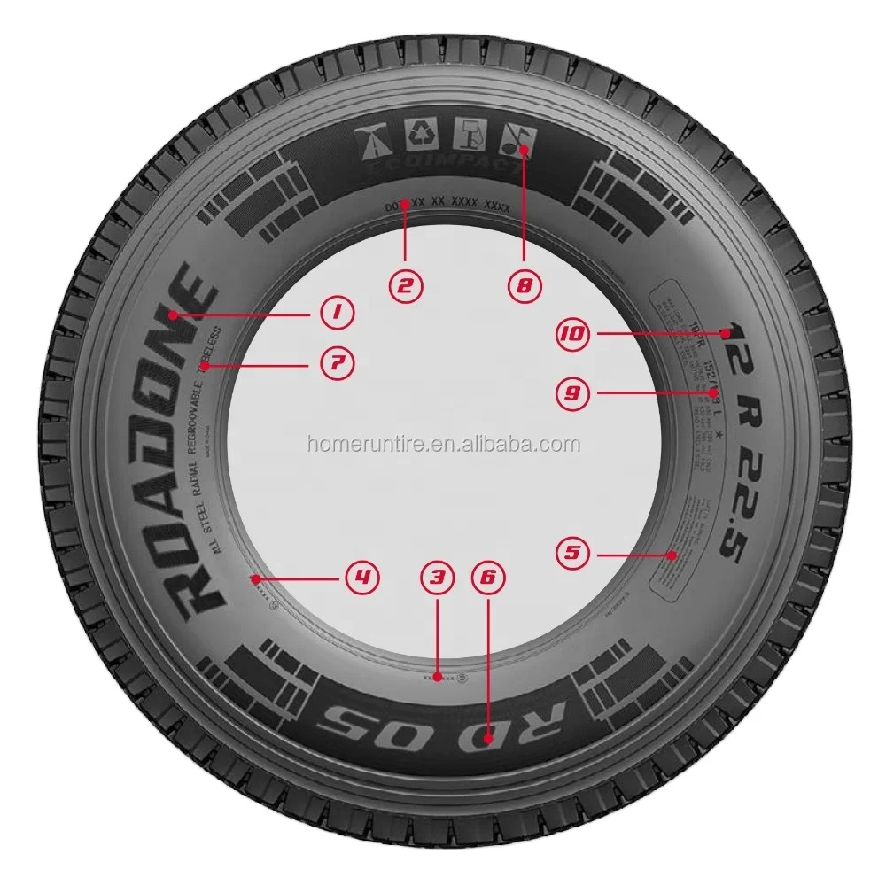 Acmex Шина 295 80 22,5 Коммерческие Грузовые Шины Llantas Para Truck  Дешевая Цена Для Продажи - Buy Шины Для Грузовиков,11r22.5 Полуприцепы  Грузовые Шины,Шины 295/80/22.5 Product on Alibaba.com