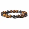 tiger eye