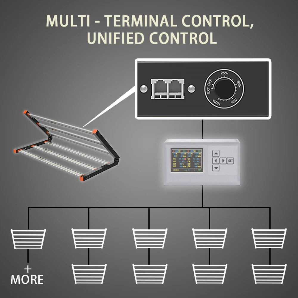 Factory Cheap Price Remote Controller Rj 14 Port Dimmable 660w 800w 1000w Strip Hydroponic Growth Lamp T5 Led Grow Light bar