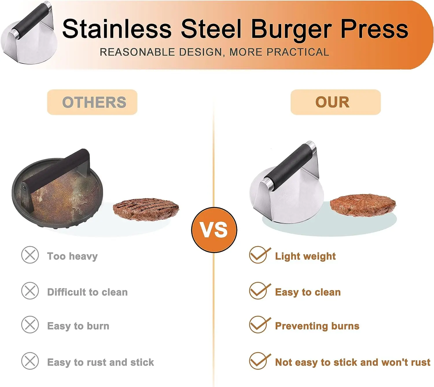 Smash Burger Press with Anti-Scald Handle Stainless Steel Burger Smasher Includes Grill Tongs & Grill Spatula Accessories Kit
