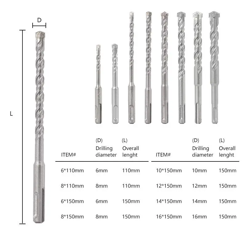 Chinese Factory Sds Hammer Drill Bit With Plus Or Max Shank For Concrete Granite Or Cement Buy