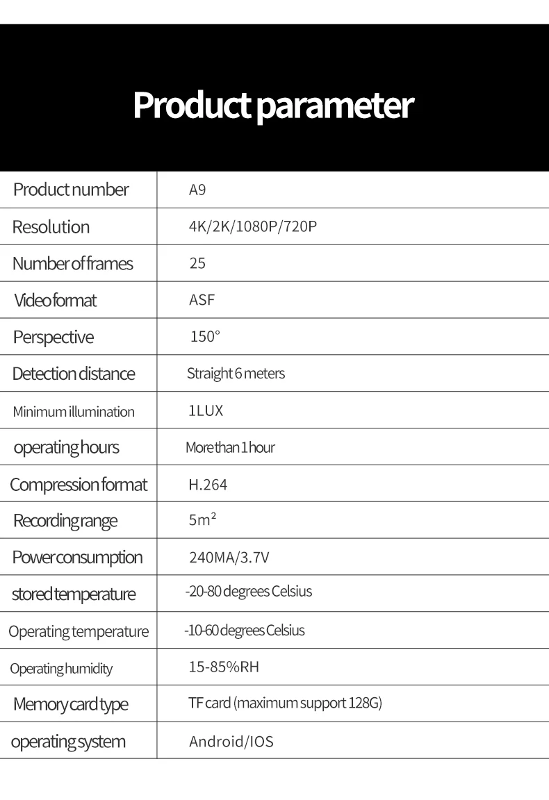 A9-Plus-F14