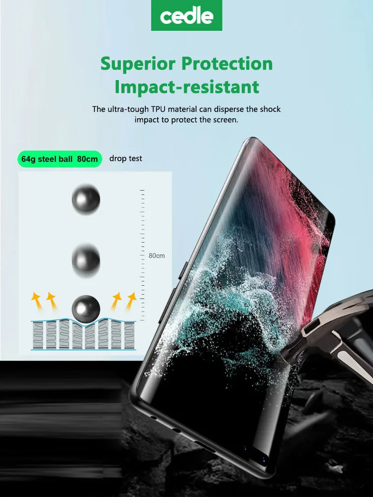 Cedle 120*180mm Hd Pelicula Laminas Micas De Hidrogel Tpu Cutting