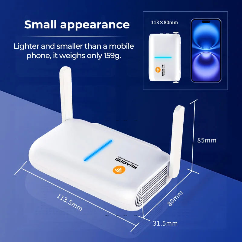 ルーター・ネットワーク機器 Wi-Fi FLY HUASIFEIギガビットロック解除ミニwifiルーターチップセット