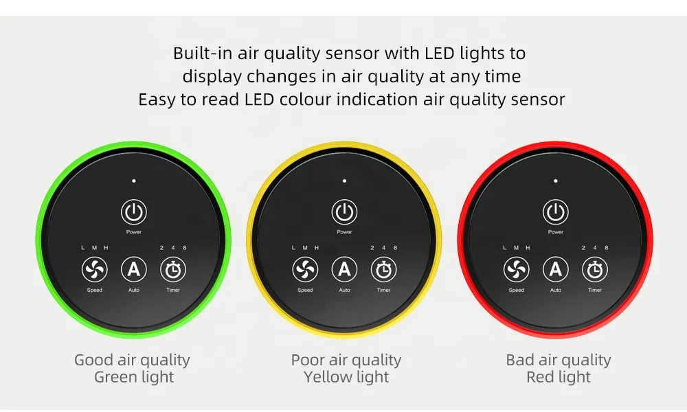 Best Selling Air Purifier For Remove Dust Improve Indoor Air Quality