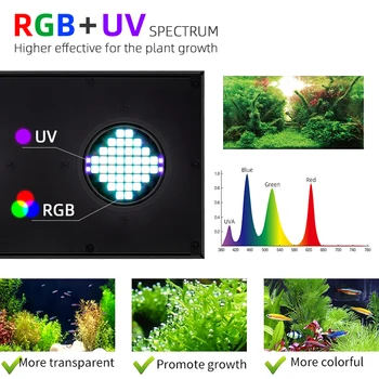 WEEK AQUA Z400 40CM Full Spectrum LED Aquarium Light - RGB+UV for