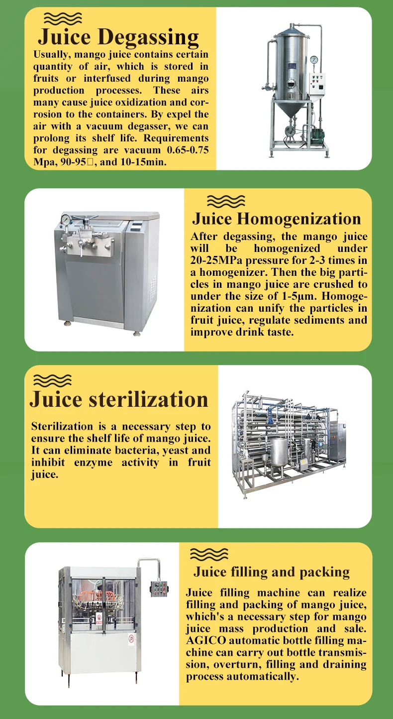 Palm Dates Processing Line Jujube Processing Machine Date Syrup ...