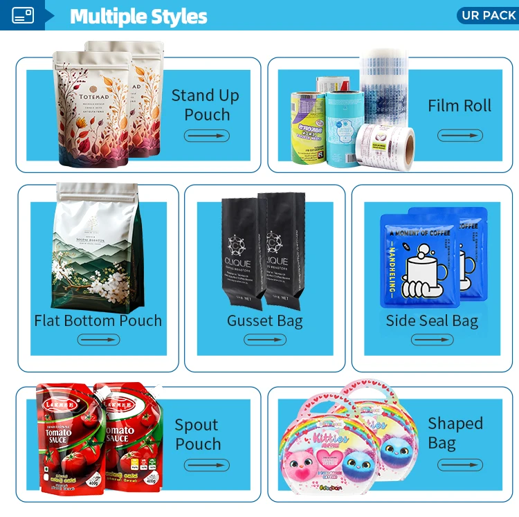 Custom Matte Food Packaging Recycled Pouch Food Zipper Bag Plastic