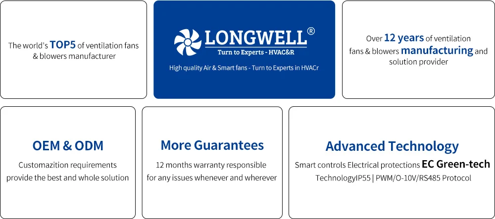 Curved Centrifugal Fan, LONGWELL, 250mm, 310mm - detail 54
