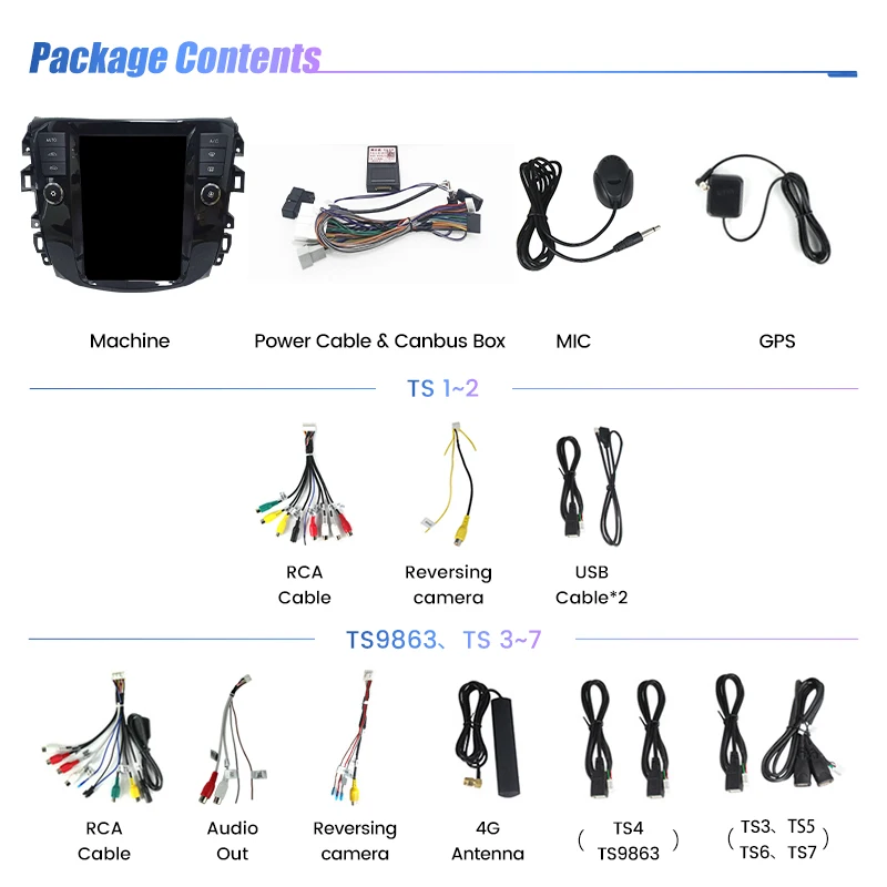 MEKEDE TS Series Android System Car DVD Player for Nissan Navara Terra NP300 2018-2020 Touch Screen Car Audio System