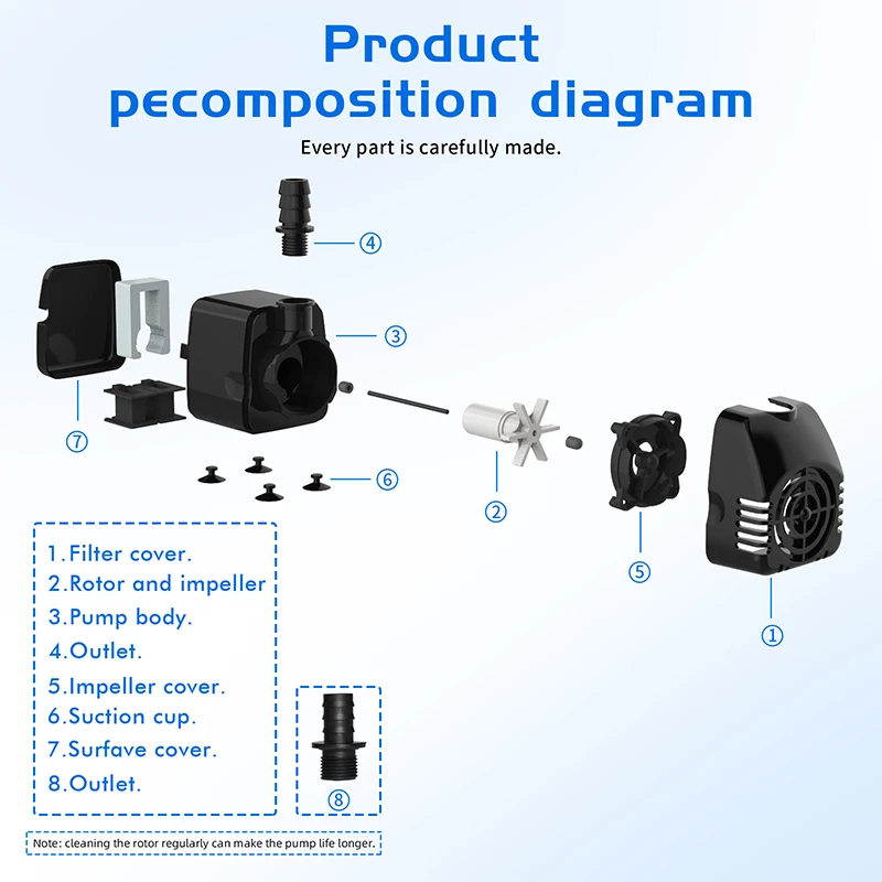 Gikfun DC 3V 5V Micro Submersible Mini Water Pump DIY (Pack of 4pcs) EK1893C