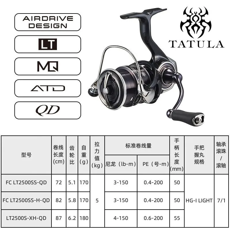 100% Real 23 Daiw Tatula LT 2500S-XH-QD 2500SS-QD 2500SS-H-QD