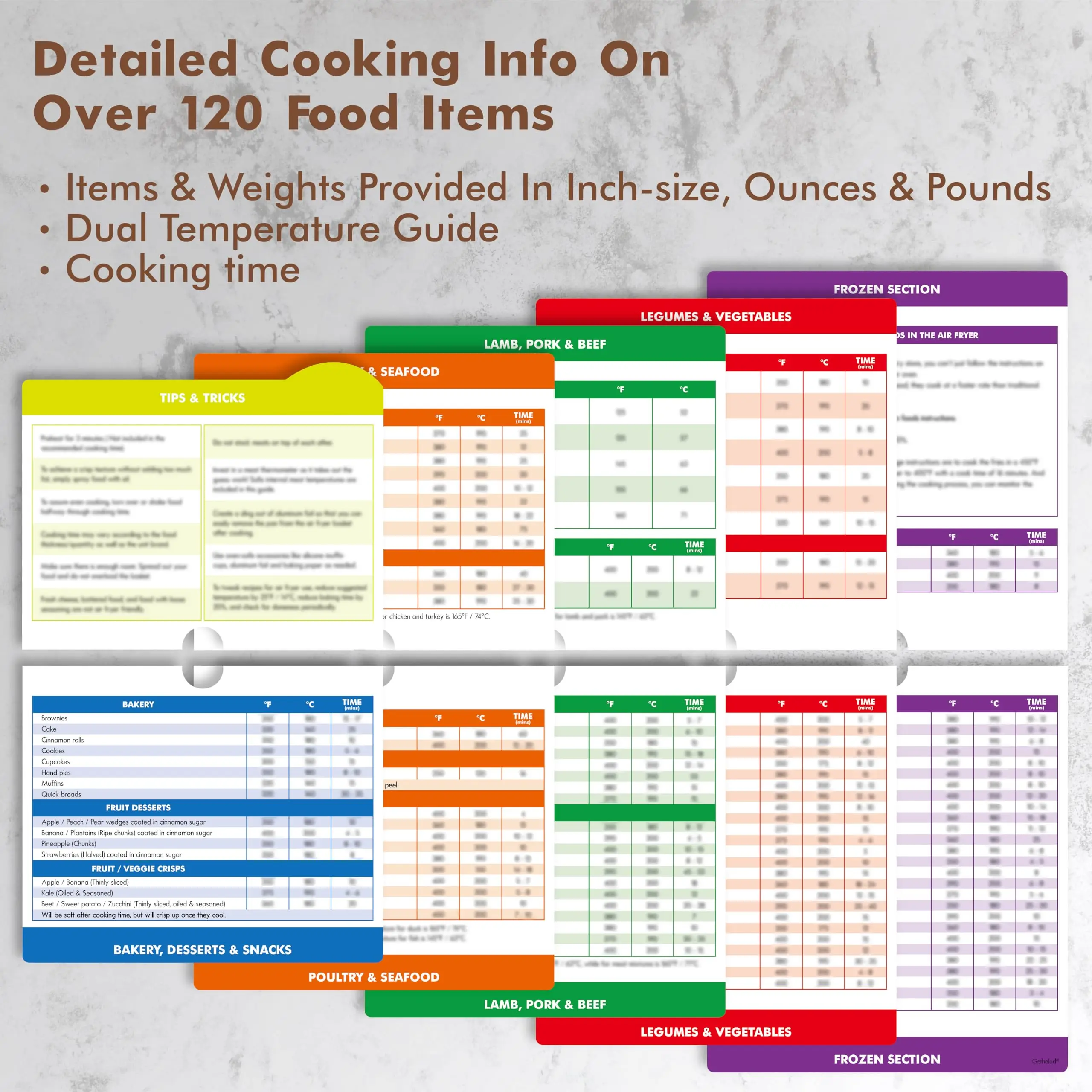 Air Fryer Cheat Sheet Quick Reference Guide Fahrenheit Degree Cook Times Chart For
