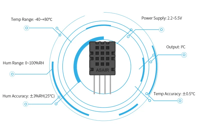 Asair Dht20 Digital Temperature And Humidity Sensor Iic Signal Output Replaces Dht11 For 5002