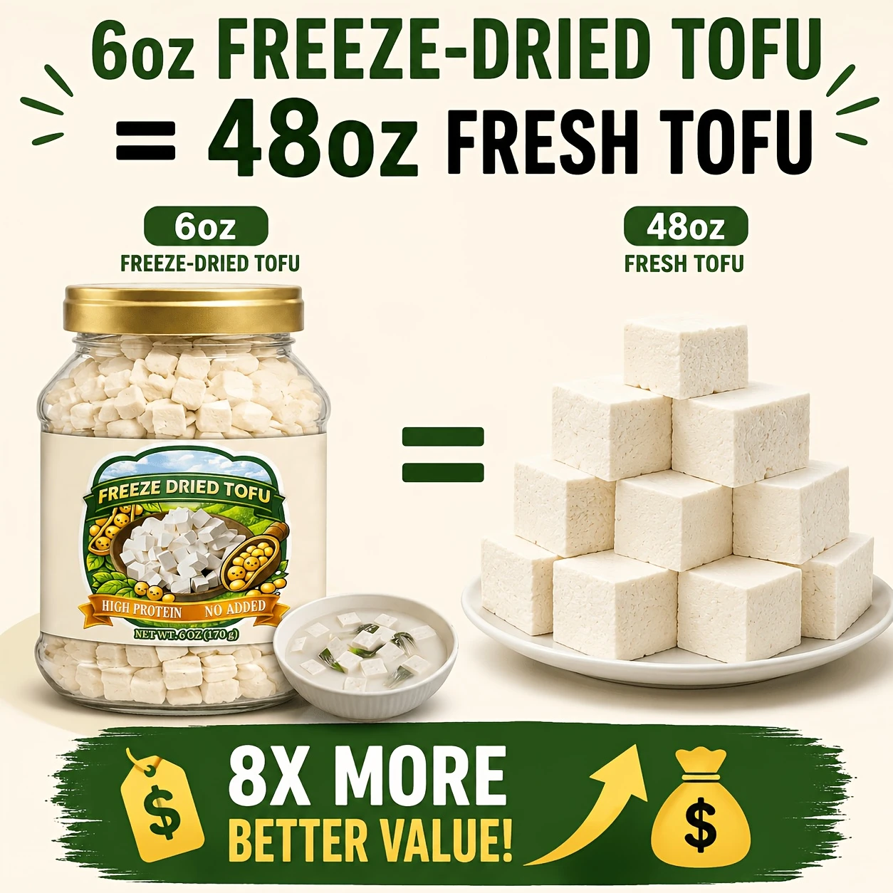 Freeze Dried Tofu Bulk Supply | Wholesale Manufacturer Hda0d422c09284ce282784144e6132fd5L