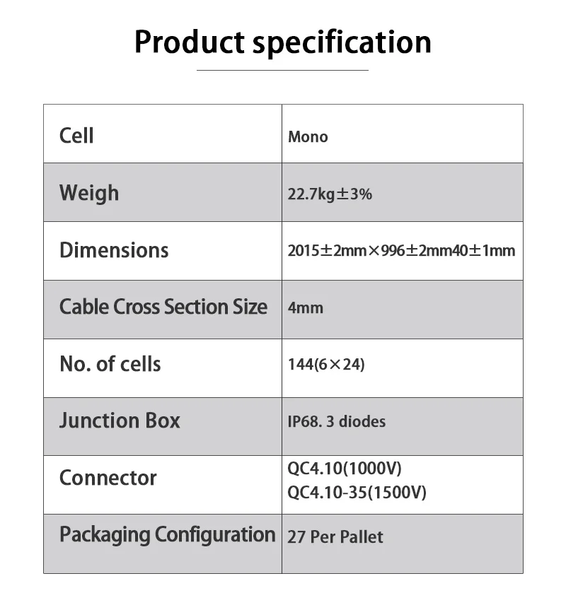 410W solar panel08