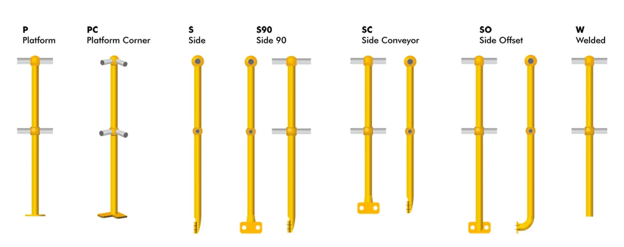 Grating Stanchions Railing Ball Joint Handrails Buy Stanchion Railing