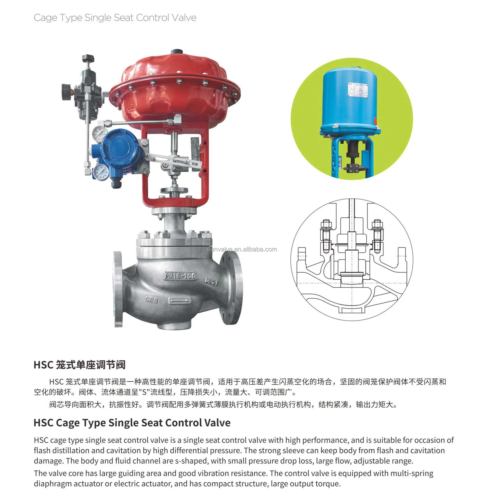 Stainless Steel Pneumatic Modulating Valve - High Pressure