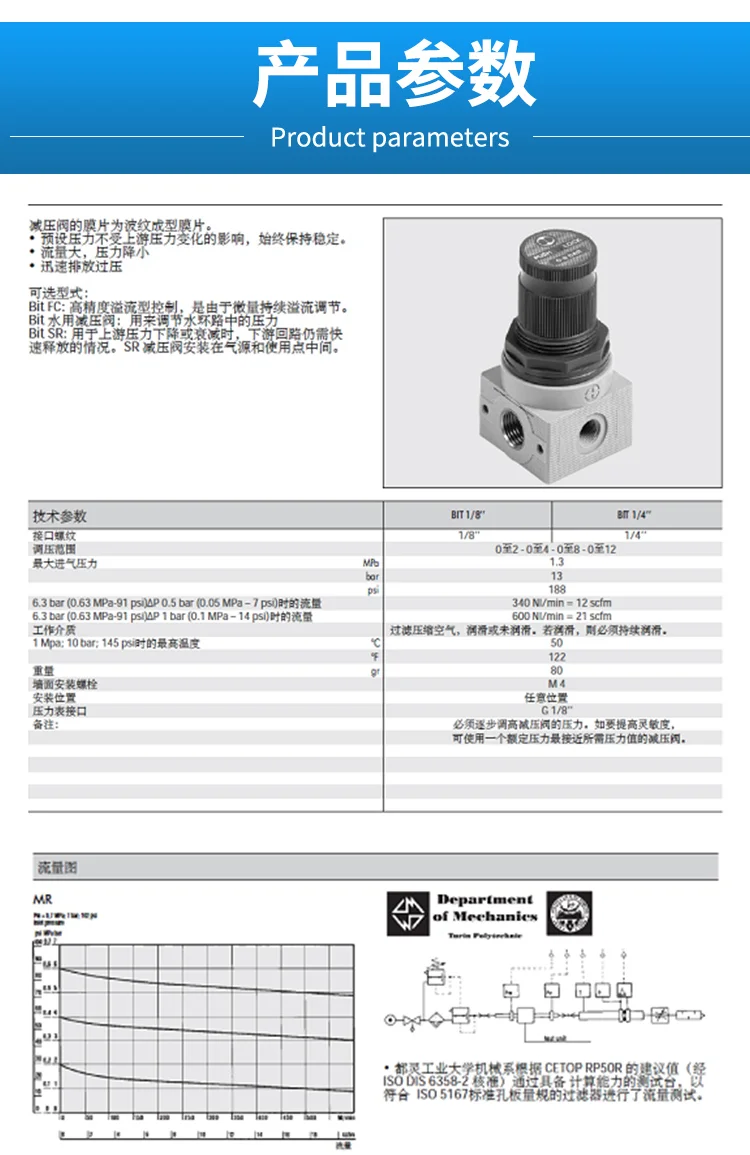 Italy METALWORK pressure regulating valve 5202003 pressure reducing valve 0-8BAR