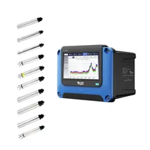 TC2000 Online Multiparameter Water Quality Analyser  OEM Customizable multi-parameter water quality meter