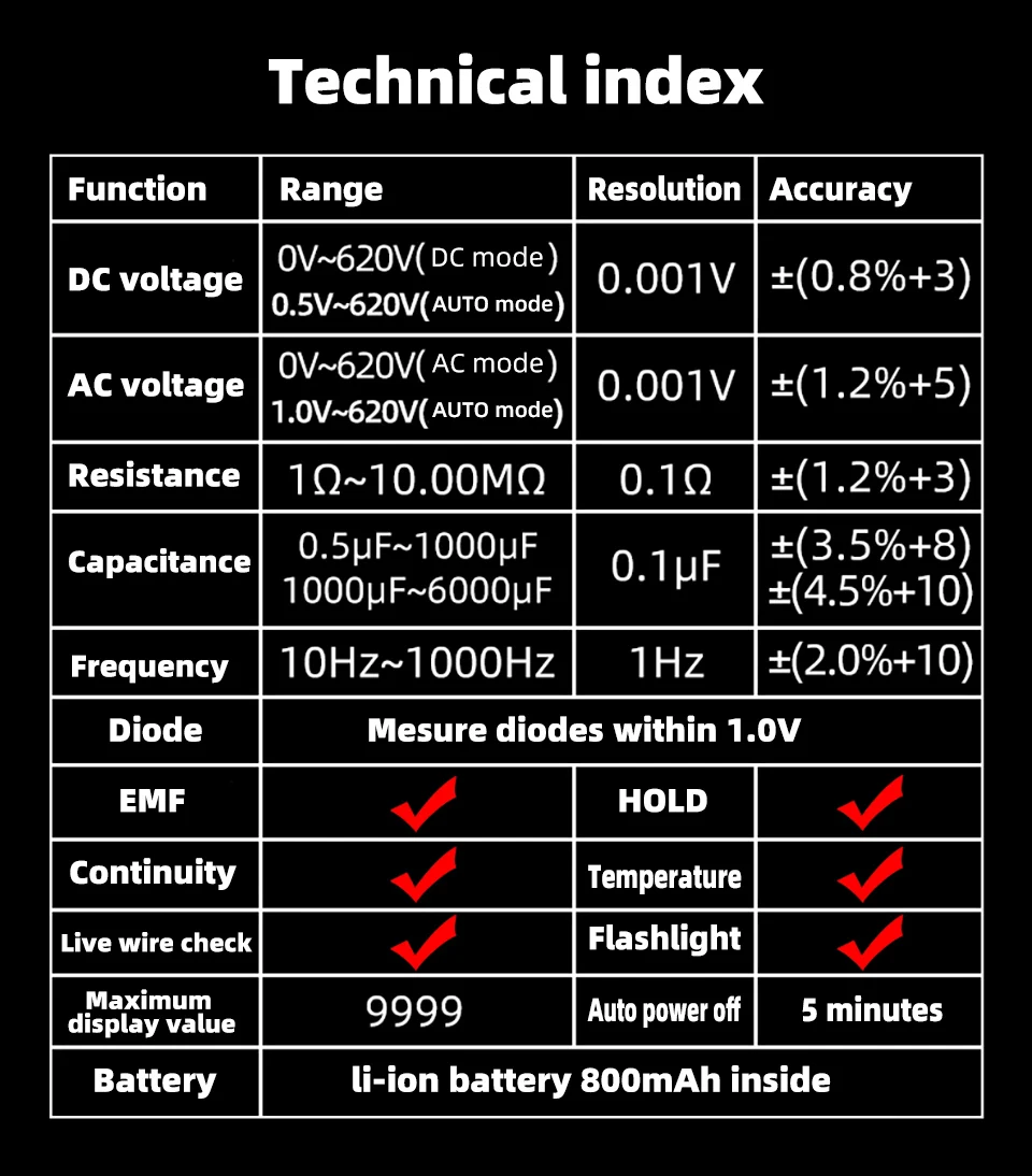 Bside S20 620v Ac Dc Voltage Multi Tester Chargeable Handheld Auto Emf ...