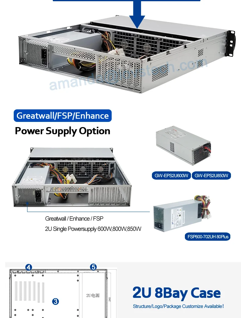 Compact Rack Mount 2U 8-Bay Storage Server Case - Supports ATX ...