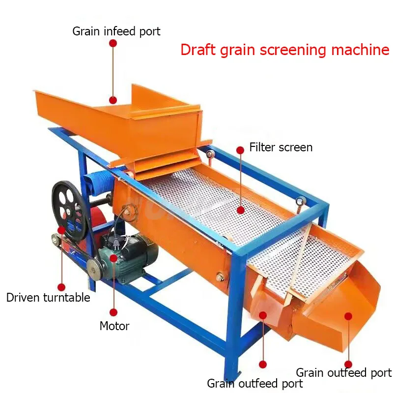 Sorting Sieves High Quality Corn Maize Sorting Sieve Machine Chestnut Sunflower ...