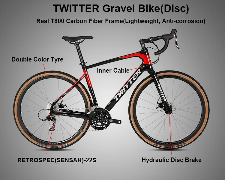 twitter gravel carbon