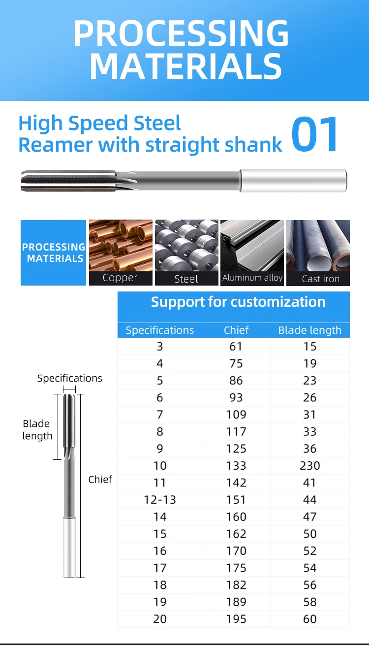 Hss H7 H8 H9 Reamer Tools Special 5mm Hand Reamers Industry Hss Hand ...