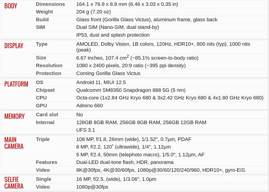 Xiaomi 11T Pro 12/256G 5G 6.67 GLOBAL VERSION 108MP Snapdragon 888 By FedEx