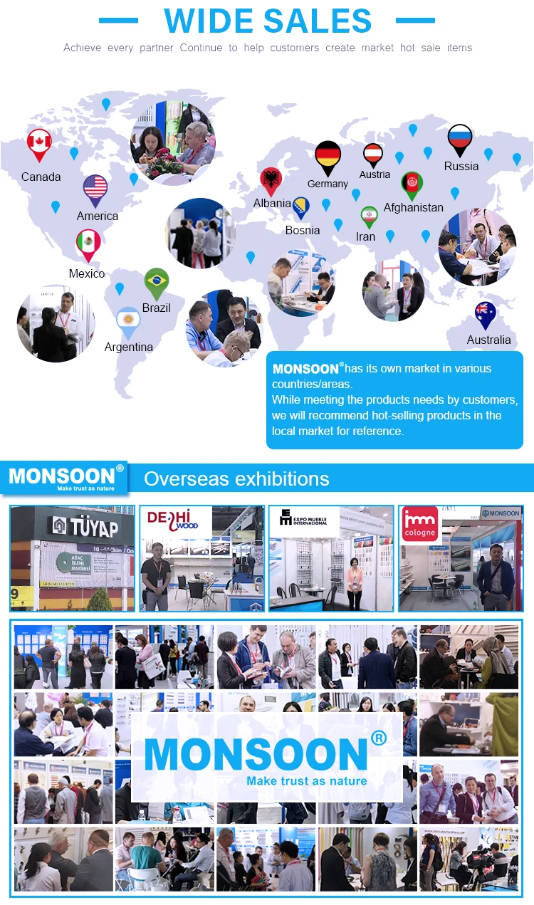 Round Handles Knobs Kitchen Handles Vintage Handles And