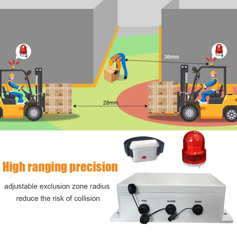 Proximity Alarm Avoidance Warning System for Forklift and Personnel Usage Vehicle
