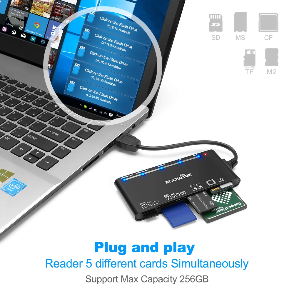 Lettore Di Schede USB-C 6 In 1 Ad Alta Velocità (5 Gbps) – Compatibile Con CF, SD, TF, MS, M2, XD (per Olympus E Fujifilm)