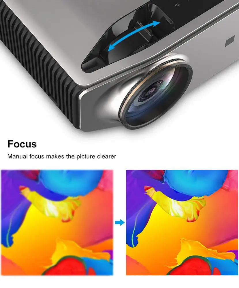 goodee yg620 projector