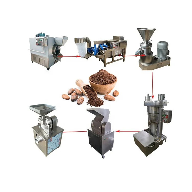 Stainless Steel Small Machine for Roasted Cocoa Bean Sheller Cracker and Winnower