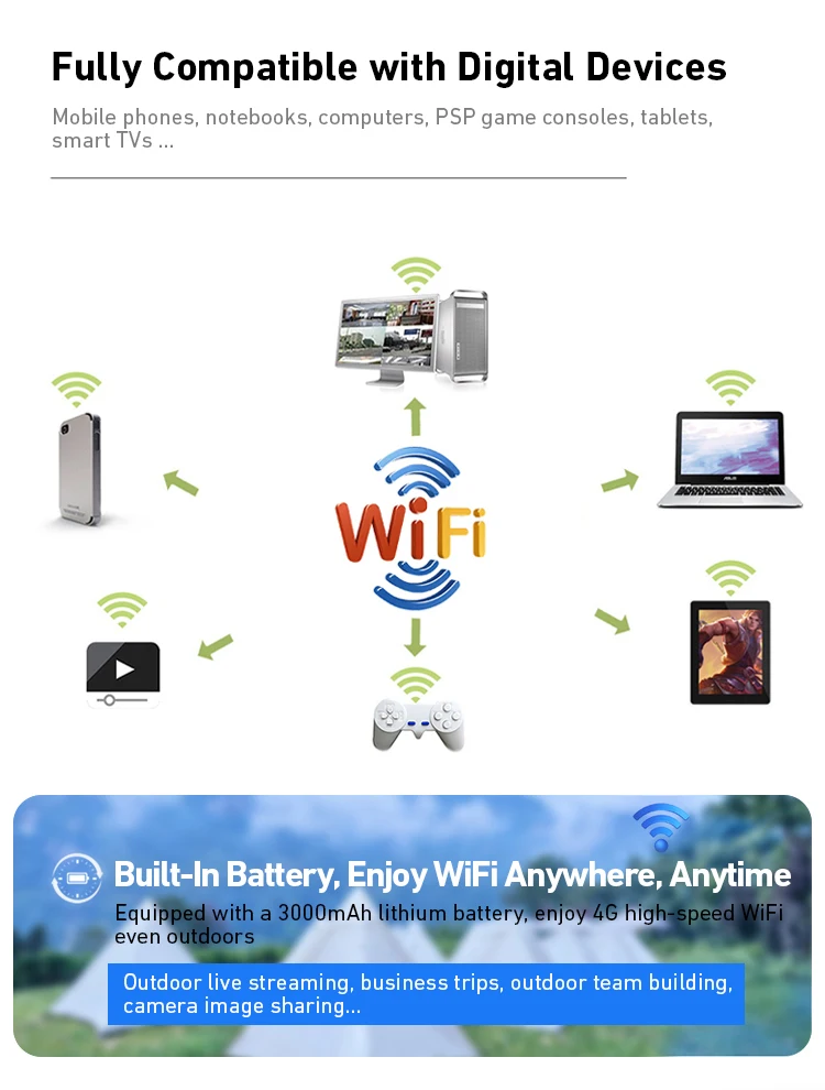 product 150mbps wi fi android 60 portable wireless router 4g lte cpe with built in battery-6